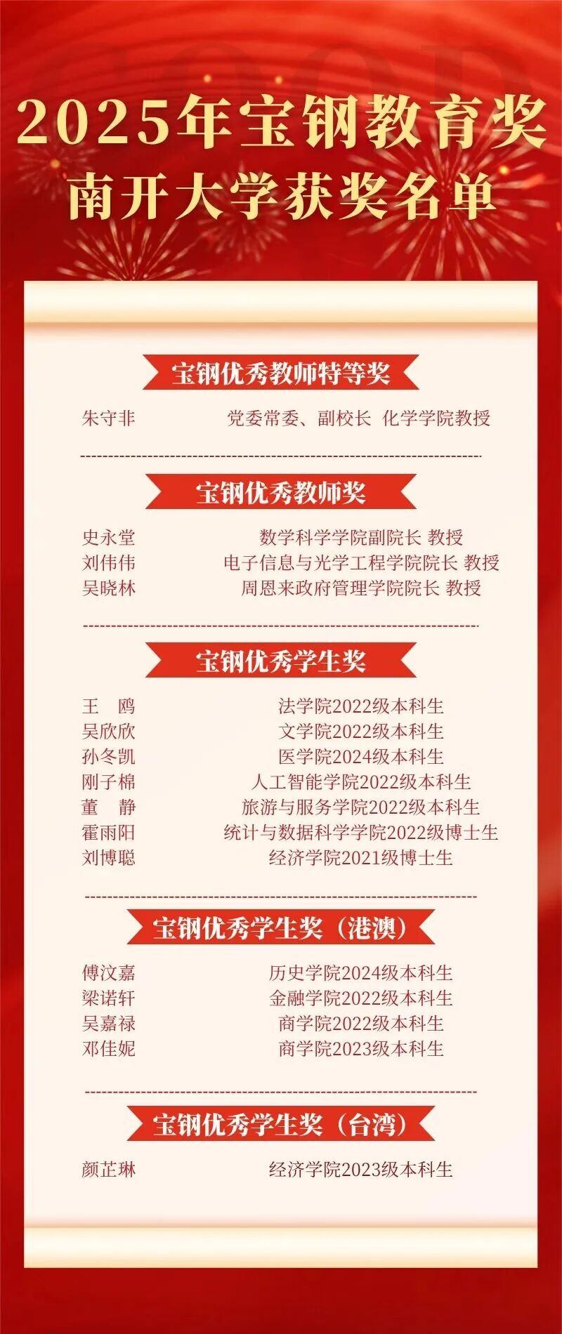 304永利集团