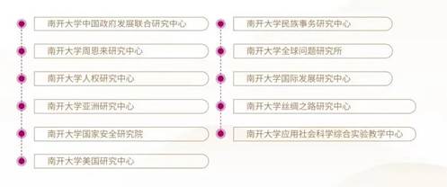 304永利集团