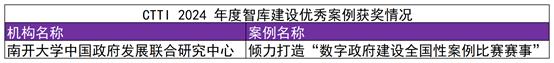 304永利集团
