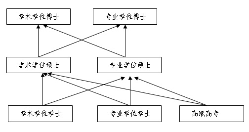 304永利集团