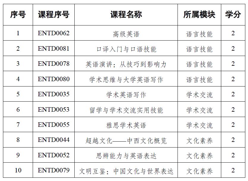 304永利集团